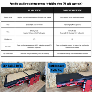 AUX Worktop for Joey HZ FLip - Full Width Side Mounting Packout Bracket