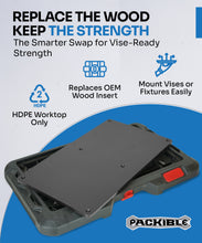 Plastic (HDPE) Retrofit Kit Compatible W/ (Milwaukee PACKOUT® Customizable Work Top 48-22-8488)