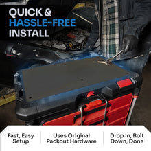 Load image into Gallery viewer, Plastic (HDPE) Retrofit Kit 2.0 Compatible W/ (Milwaukee PACKOUT® Customizable Work Top 48-22-8488)