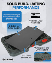 Load image into Gallery viewer, Plastic (HDPE) Retrofit Kit 2.0 Compatible W/ (Milwaukee PACKOUT® Customizable Work Top 48-22-8488)