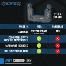 Load image into Gallery viewer, Manta Mounts - Mounting Cleats compatible with Milwaukee Packout® locking packout accessories