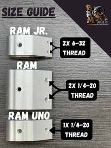 RAM - (Rail Adapter Mount)
